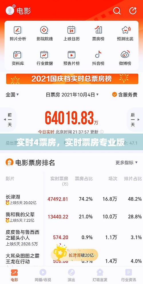 實(shí)時(shí)4票房，實(shí)時(shí)票房專業(yè)版 