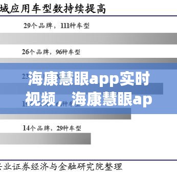 ?？祷垩踑pp實(shí)時(shí)視頻，海康慧眼app實(shí)時(shí)視頻怎么看 