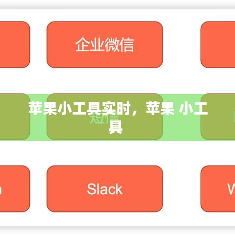 蘋果小工具實(shí)時(shí)，蘋果 小工具 
