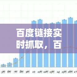 百度鏈接實時抓取，百度抓取網(wǎng)站 