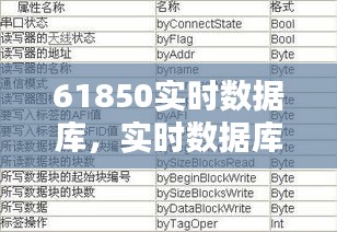61850實時數(shù)據(jù)庫，實時數(shù)據(jù)庫 歷史數(shù)據(jù)庫 