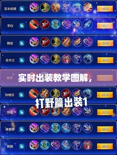 實時出裝教學(xué)圖解， 