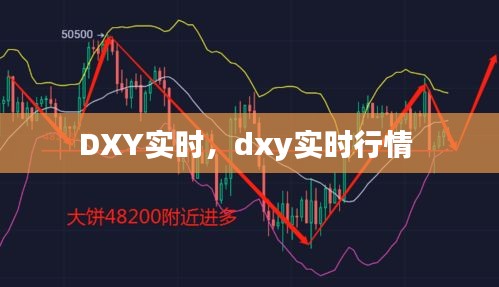 DXY實(shí)時(shí)，dxy實(shí)時(shí)行情 