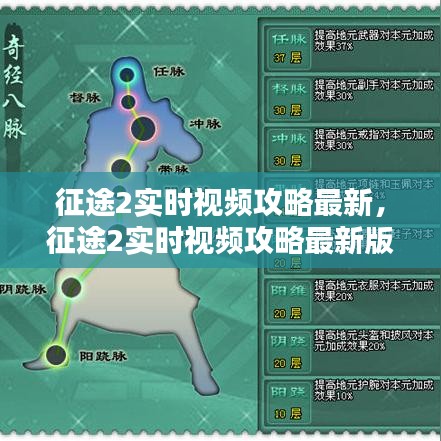 服務(wù)項目 第209頁