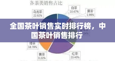 全國(guó)茶葉銷售實(shí)時(shí)排行榜，中國(guó)茶葉銷售排行 