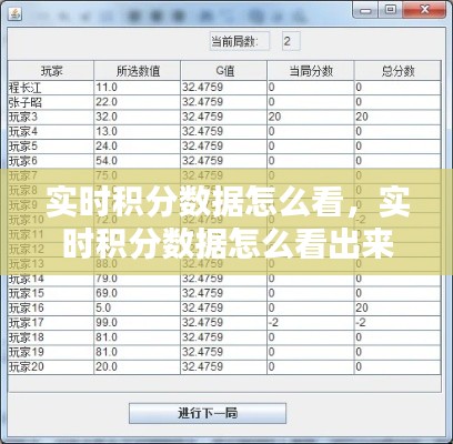 實(shí)時(shí)積分?jǐn)?shù)據(jù)怎么看，實(shí)時(shí)積分?jǐn)?shù)據(jù)怎么看出來 