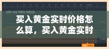 買入黃金實(shí)時(shí)價(jià)格怎么算，買入黃金實(shí)時(shí)價(jià)格怎么算出來(lái)的 