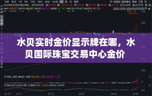 水貝實時金價顯示牌在哪，水貝國際珠寶交易中心金價 