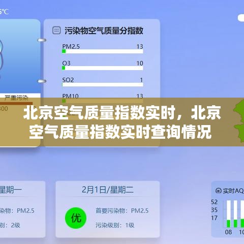 北京空氣質(zhì)量指數(shù)實(shí)時(shí)，北京空氣質(zhì)量指數(shù)實(shí)時(shí)查詢情況 