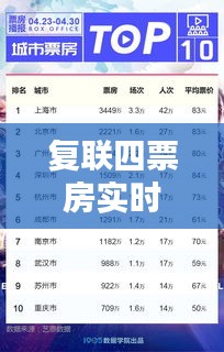 物是人非 第2頁