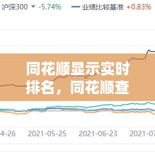同花順顯示實時排名，同花順查看板塊排名 