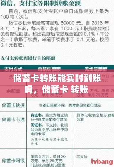儲(chǔ)蓄卡轉(zhuǎn)賬能實(shí)時(shí)到賬嗎，儲(chǔ)蓄卡 轉(zhuǎn)賬 