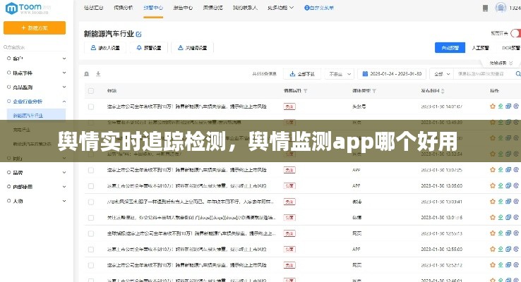 輿情實(shí)時(shí)追蹤檢測(cè)，輿情監(jiān)測(cè)app哪個(gè)好用 