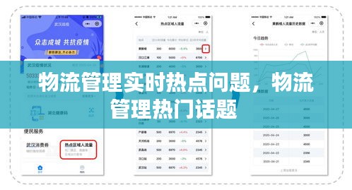 物流管理實(shí)時(shí)熱點(diǎn)問(wèn)題，物流管理熱門話題 