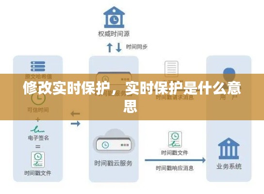 望其項背 第3頁