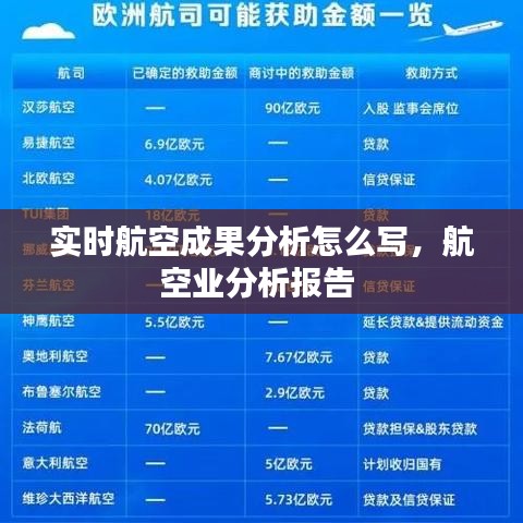 實(shí)時(shí)航空成果分析怎么寫(xiě)，航空業(yè)分析報(bào)告 