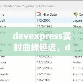 devexpress實時曲線延遲，devexpress 曲線控件 
