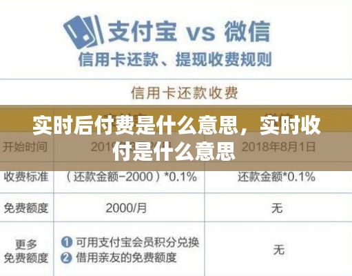 實(shí)時(shí)后付費(fèi)是什么意思，實(shí)時(shí)收付是什么意思 