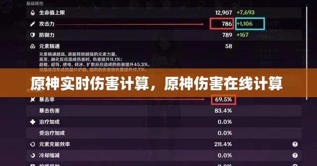 原神實(shí)時(shí)傷害計(jì)算，原神傷害在線計(jì)算 