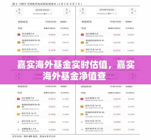 嘉實(shí)海外基金實(shí)時(shí)估值，嘉實(shí)海外基金凈值查 