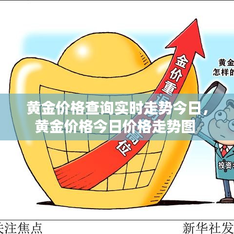 黃金價格查詢實時走勢今日，黃金價格今日價格走勢圖 