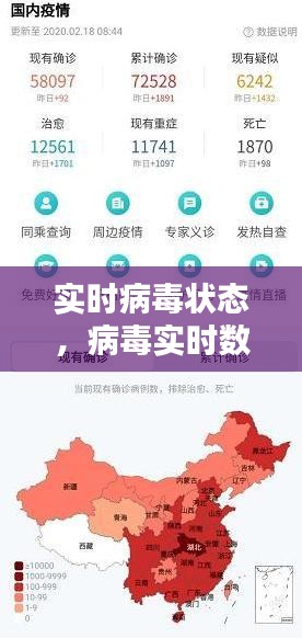實(shí)時(shí)病毒狀態(tài)，病毒實(shí)時(shí)數(shù)據(jù)更新 