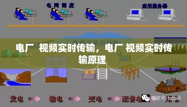 電廠  視頻實時傳輸，電廠 視頻實時傳輸原理 