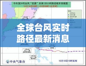 全球臺風實時路徑最新消息，全球臺風實時路徑最新消息視頻 