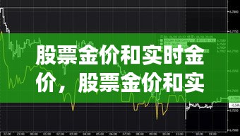 股票金價和實時金價，股票金價和實時金價一樣嗎 
