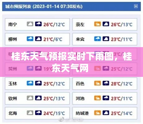 桂東天氣預(yù)報(bào)實(shí)時(shí)下雨圖，桂東天氣網(wǎng) 