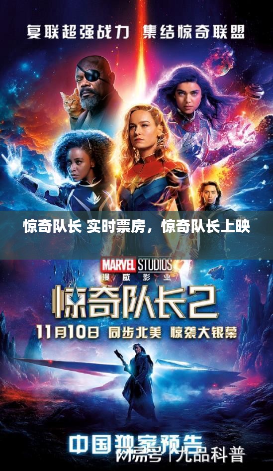 驚奇隊(duì)長(zhǎng) 實(shí)時(shí)票房，驚奇隊(duì)長(zhǎng)上映 