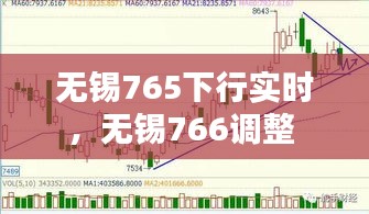 無錫765下行實時，無錫766調(diào)整 