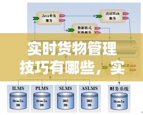 實時貨物管理技巧有哪些，實時貨物管理技巧有哪些方法 