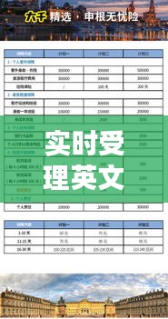 實(shí)時(shí)受理英文，受理時(shí)間英文 