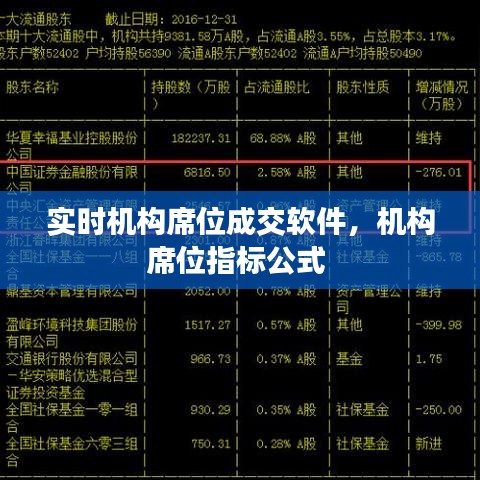 實(shí)時機(jī)構(gòu)席位成交軟件，機(jī)構(gòu)席位指標(biāo)公式 