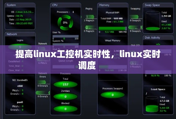 提高linux工控機(jī)實(shí)時性，linux實(shí)時調(diào)度 
