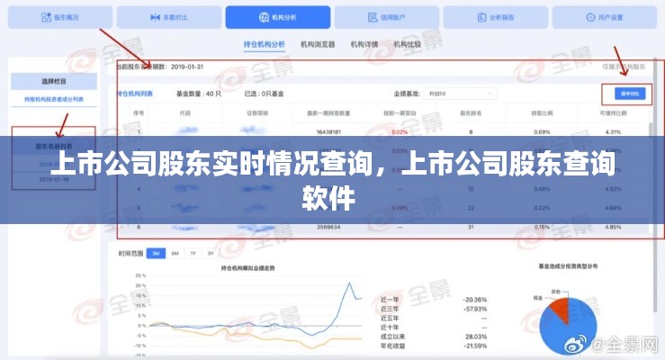 上市公司股東實(shí)時(shí)情況查詢，上市公司股東查詢軟件 