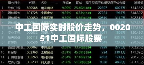 中工國際實(shí)時(shí)股價(jià)走勢(shì)，002051中工國際股票 