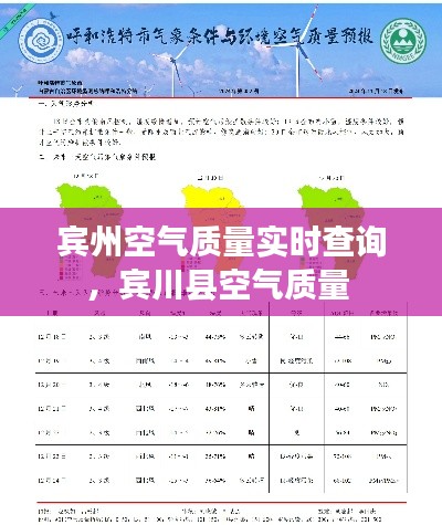 賓州空氣質(zhì)量實(shí)時查詢，賓川縣空氣質(zhì)量 