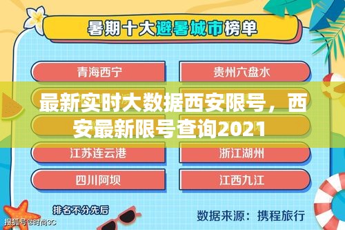最新實(shí)時(shí)大數(shù)據(jù)西安限號，西安最新限號查詢2021 