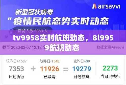 tv9958實時航班動態(tài)，8l9959航班動態(tài) 