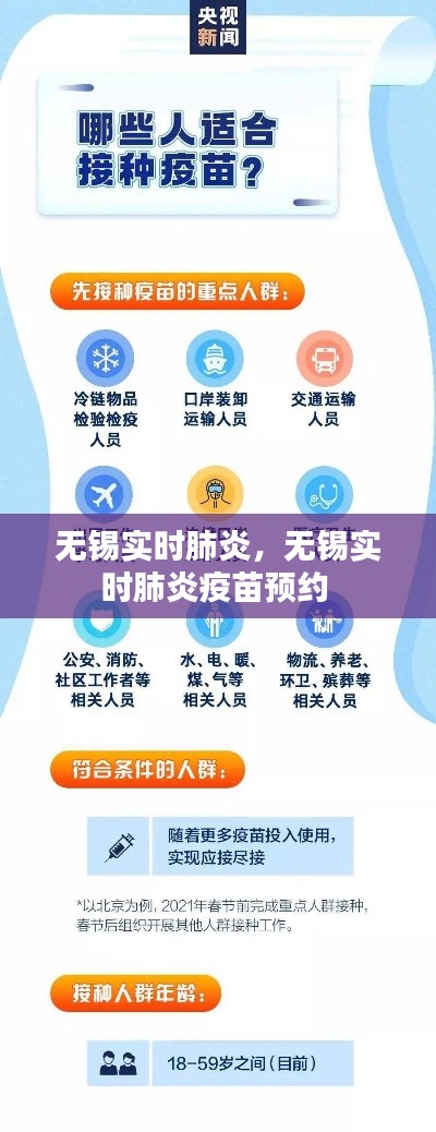 無錫實(shí)時肺炎，無錫實(shí)時肺炎疫苗預(yù)約 
