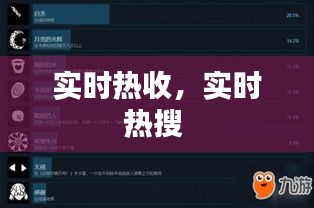 實(shí)時(shí)熱收，實(shí)時(shí)熱搜 