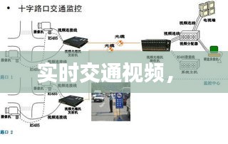 實(shí)時(shí)交通視頻， 