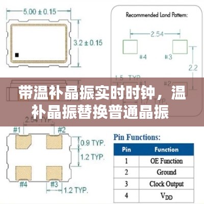 帶溫補晶振實時時鐘，溫補晶振替換普通晶振 