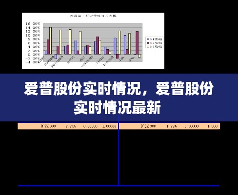 愛普股份實時情況，愛普股份實時情況最新 