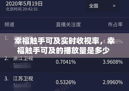 幸福觸手可及實時收視率，幸福觸手可及的播放量是多少 