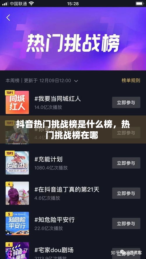 抖音熱門挑戰(zhàn)榜是什么榜，熱門挑戰(zhàn)榜在哪 