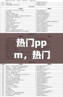 熱門ppm，熱門菜譜大全 