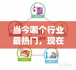 當(dāng)今哪個(gè)行業(yè)最熱門，現(xiàn)在哪個(gè)行業(yè)最熱門 